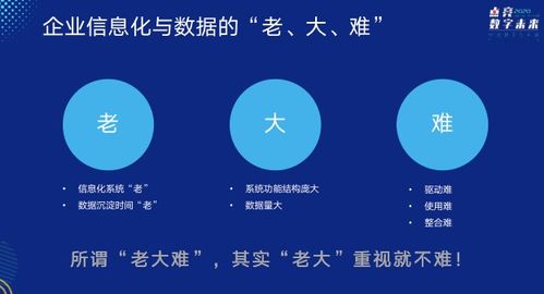 數(shù)據(jù)中臺 不是產品,不是技術,到底是什么 附完整ppt下載