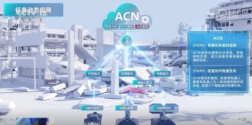 a開啟5g應用 下半場 這些技術 產品改變你我生活