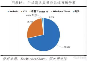 中美科技實力對比 決戰(zhàn)新一代信息技術(shù)